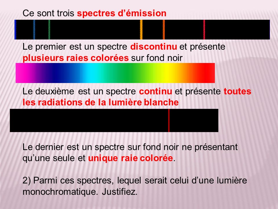 Ce sont trois spectres d’émission