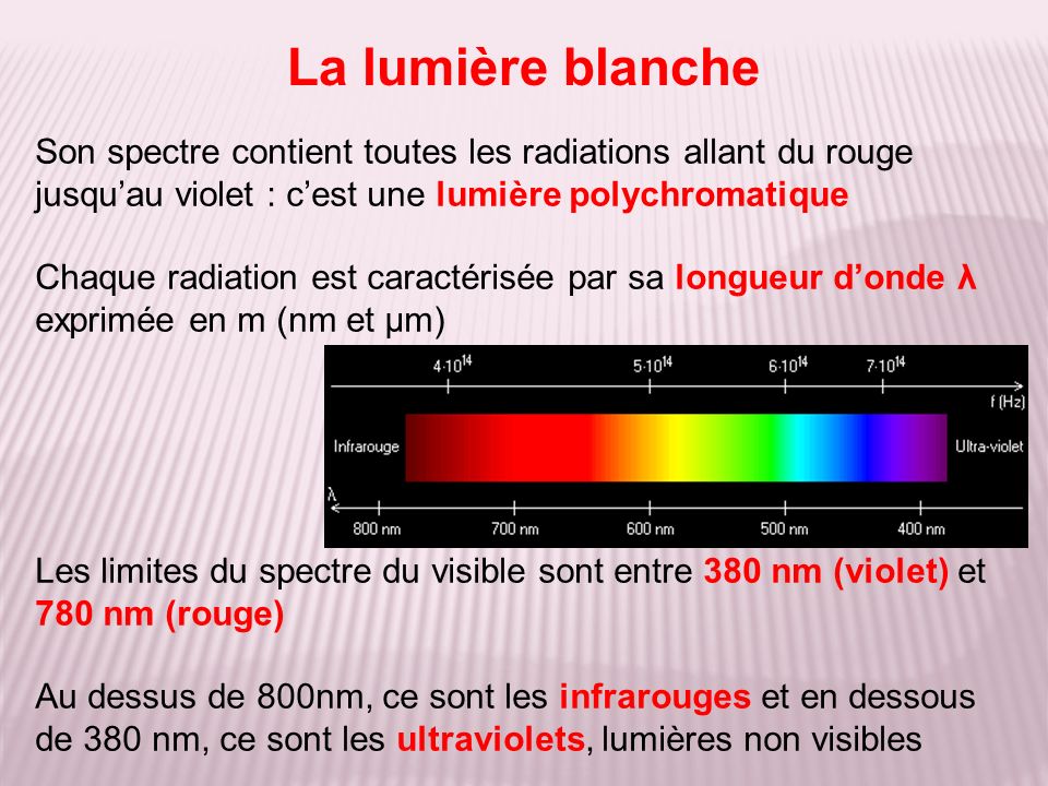 La lumière blanche Son spectre contient toutes les radiations allant du rouge jusqu’au violet : c’est une lumière polychromatique.
