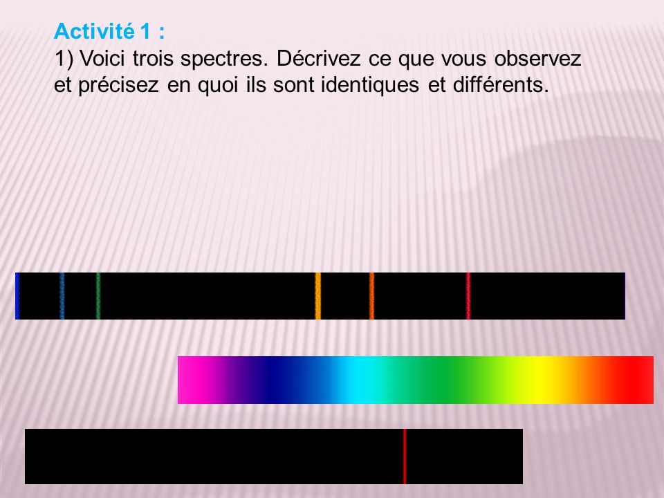 Activité 1 : 1) Voici trois spectres.