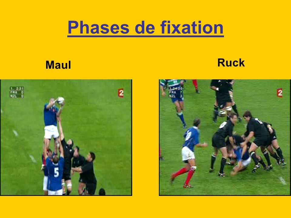 Phases de fixation Ruck Maul