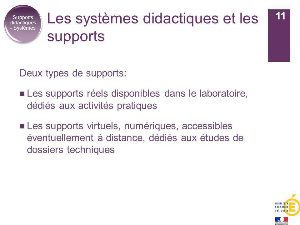 Les systèmes didactiques et les supports