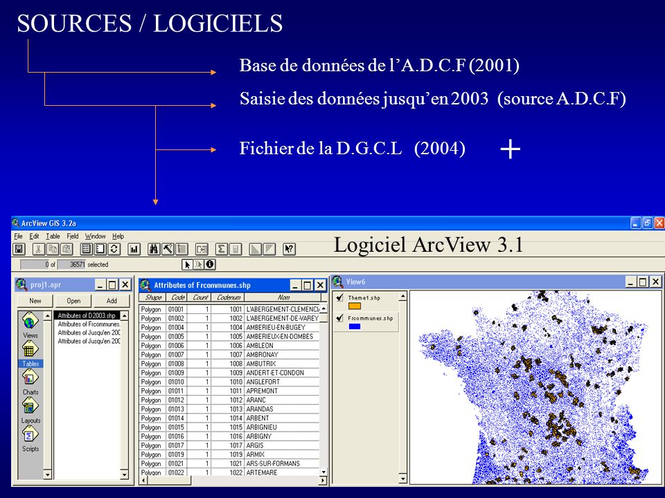 + SOURCES / LOGICIELS Logiciel ArcView 3.1
