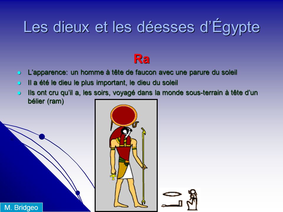 Les dieux et les déesses d’Égypte