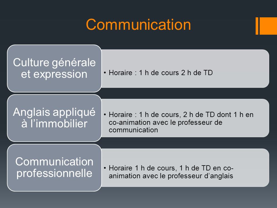 Communication Culture générale et expression