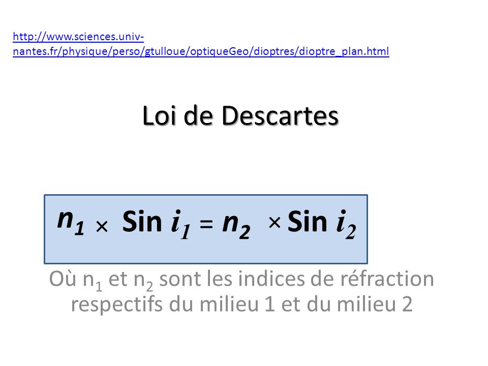 n1 Sin i1 n2 Sin i2 Loi de Descartes = × ×