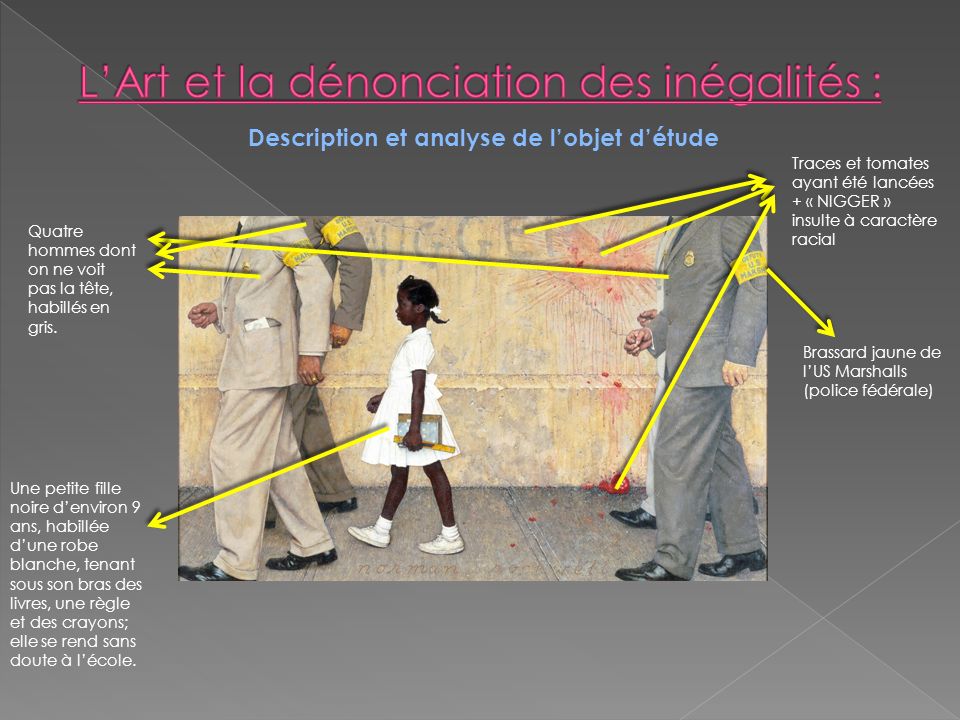 Axe D Tude Lart Et La D Nonciation Des In Galit S Ppt Video