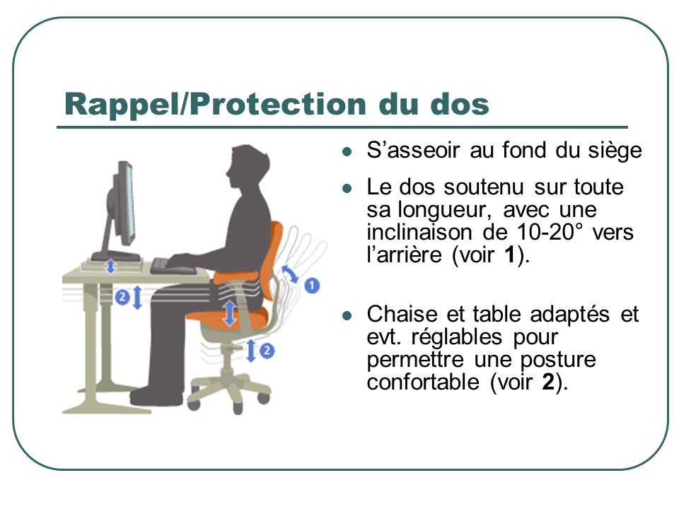 Rappel/Protection du dos