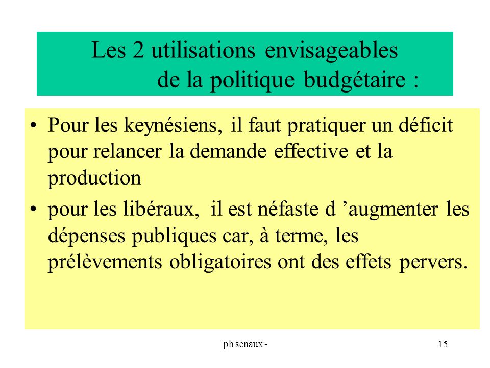 Les 2 utilisations envisageables de la politique budgétaire :