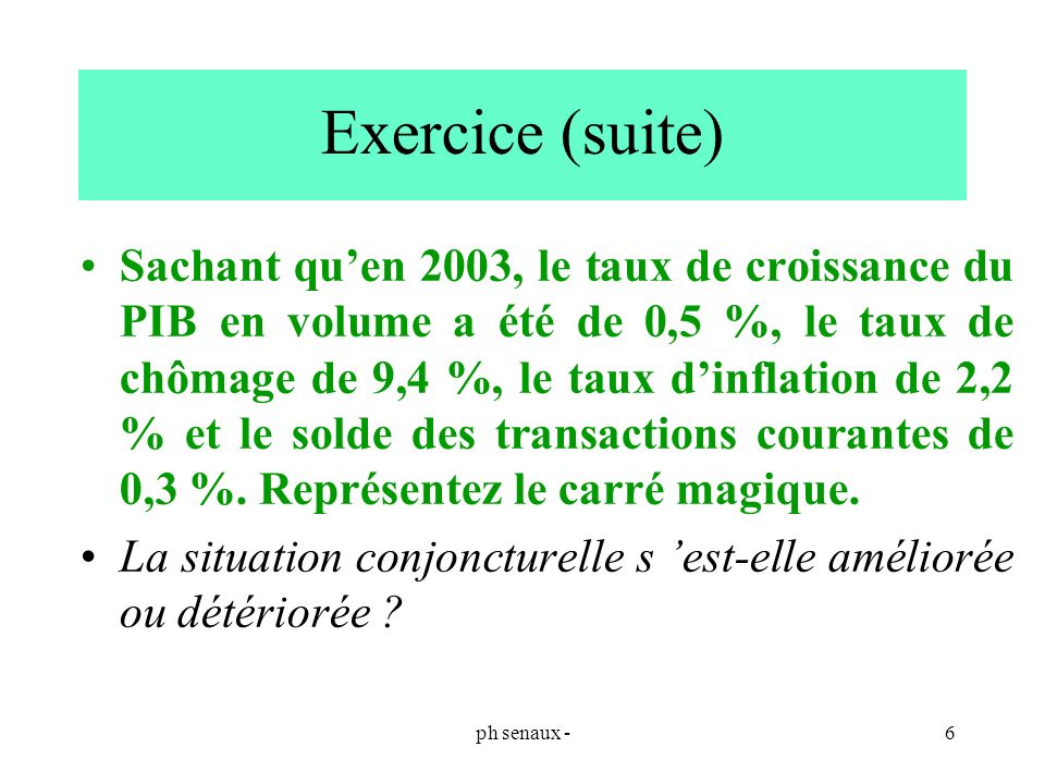 Exercice (suite)‏