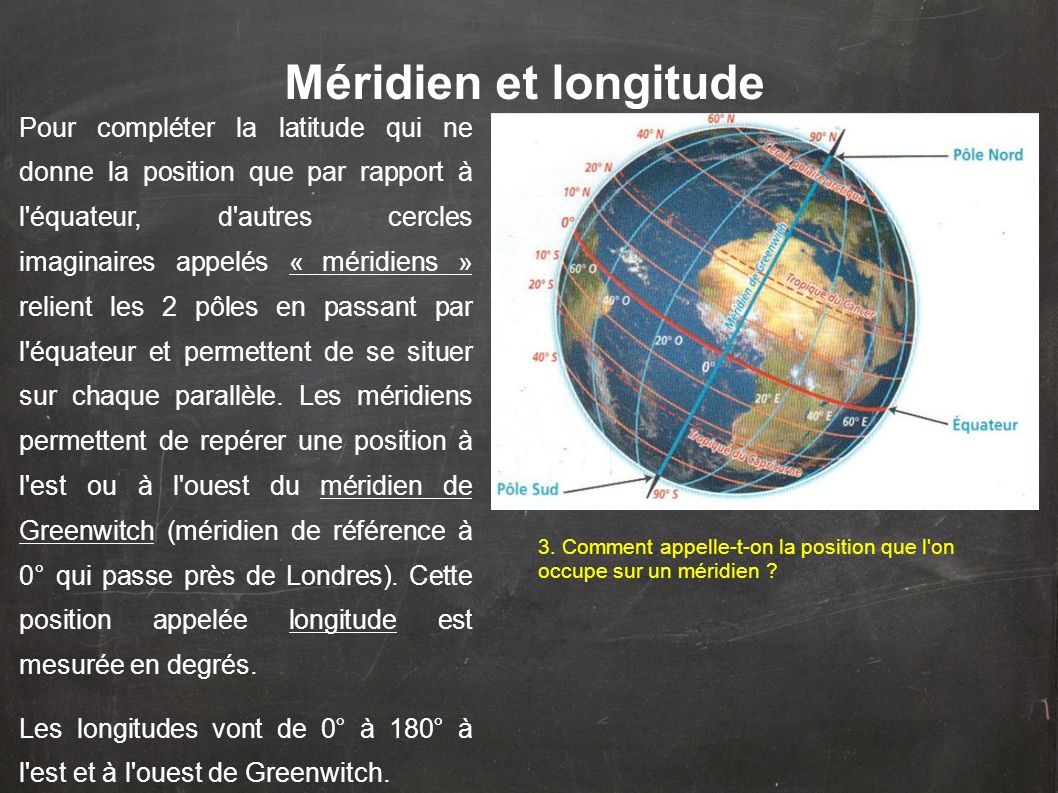 Méridien et longitude