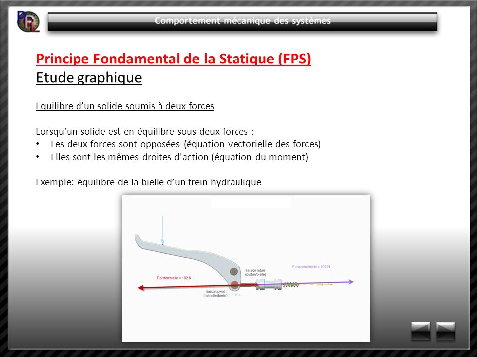 Principe Fondamental de la Statique (FPS) Etude graphique