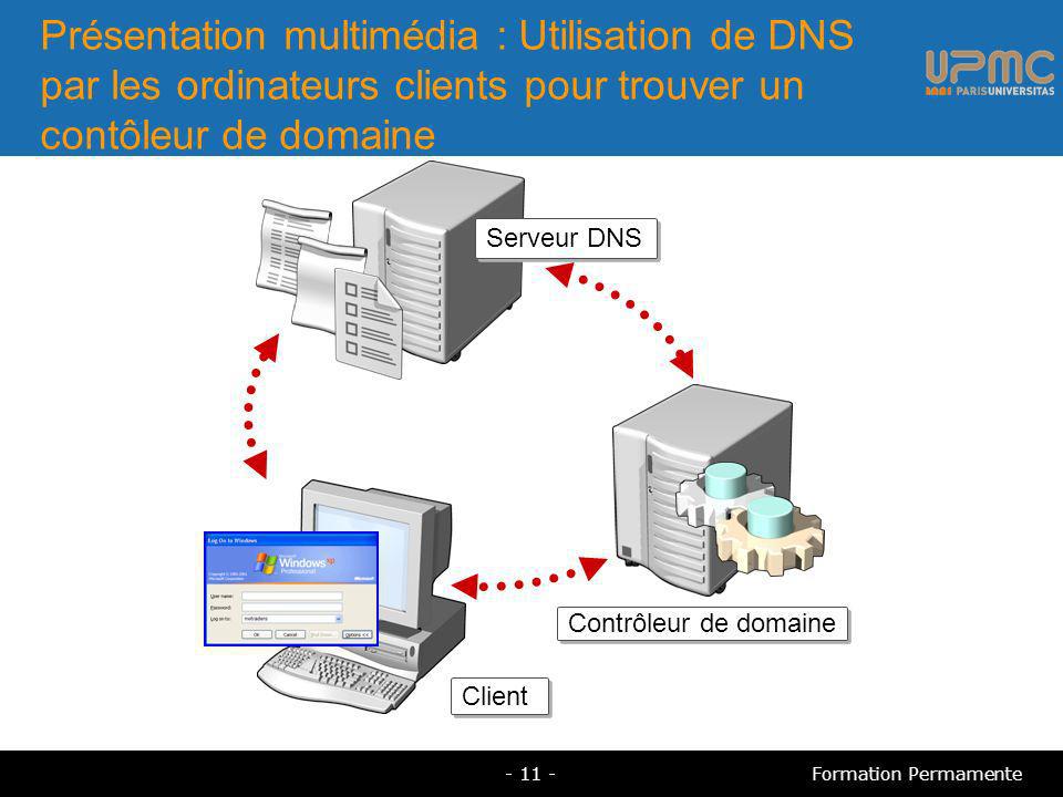Présentation multimédia : Utilisation de DNS par les ordinateurs clients pour trouver un contôleur de domaine