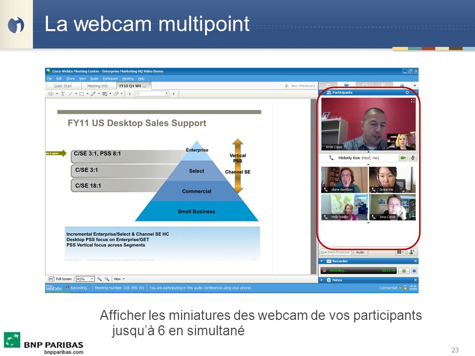 La webcam multipoint Afficher les miniatures des webcam de vos participants jusqu’à 6 en simultané