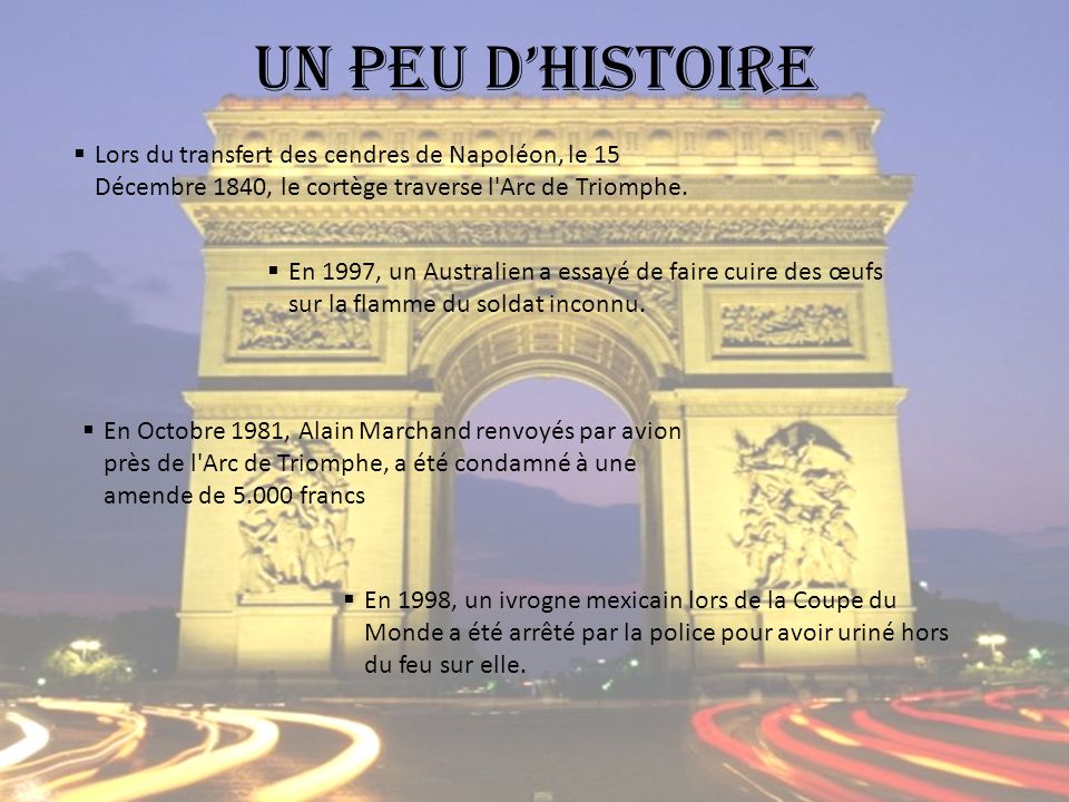 Un peu d’histoire Lors du transfert des cendres de Napoléon, le 15 Décembre 1840, le cortège traverse l Arc de Triomphe.