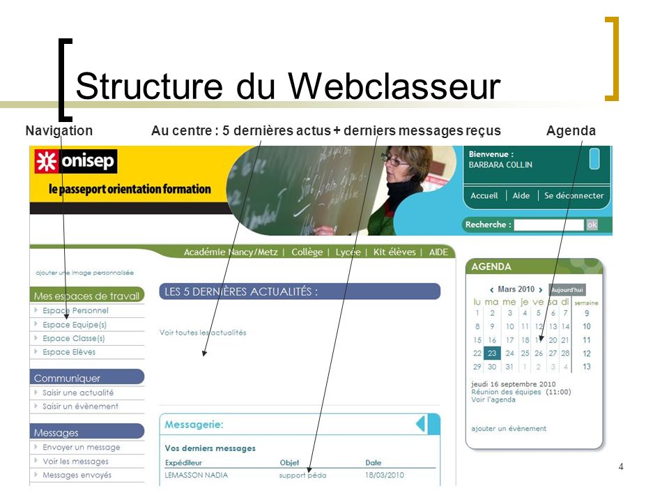 Structure du Webclasseur