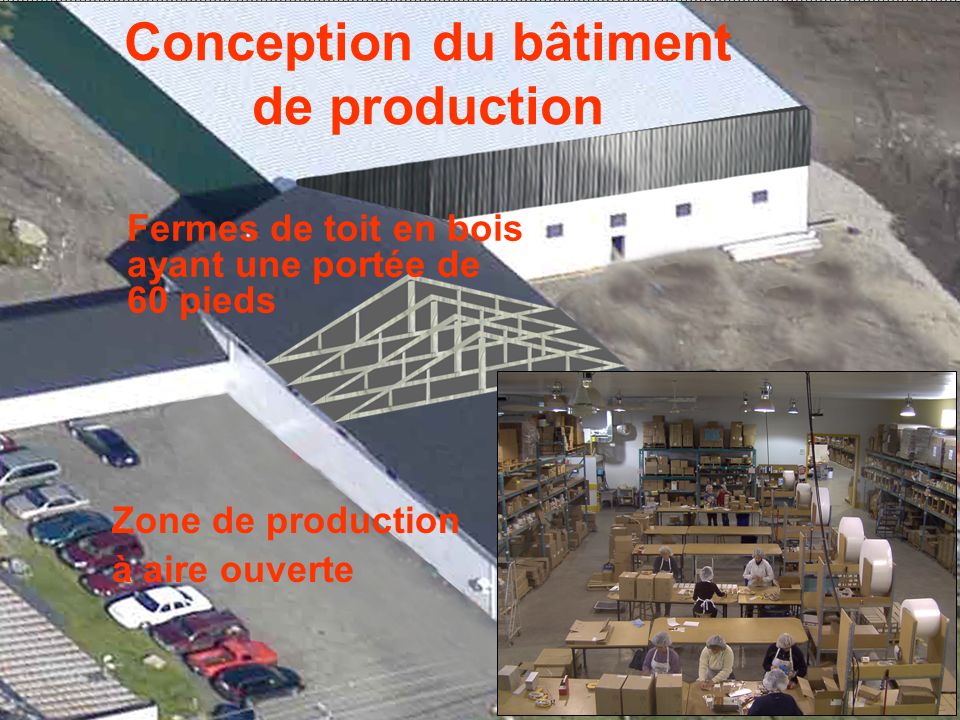 Conception du bâtiment de production