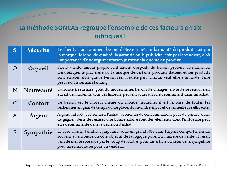 La méthode SONCAS regroupe l’ensemble de ces facteurs en six rubriques !