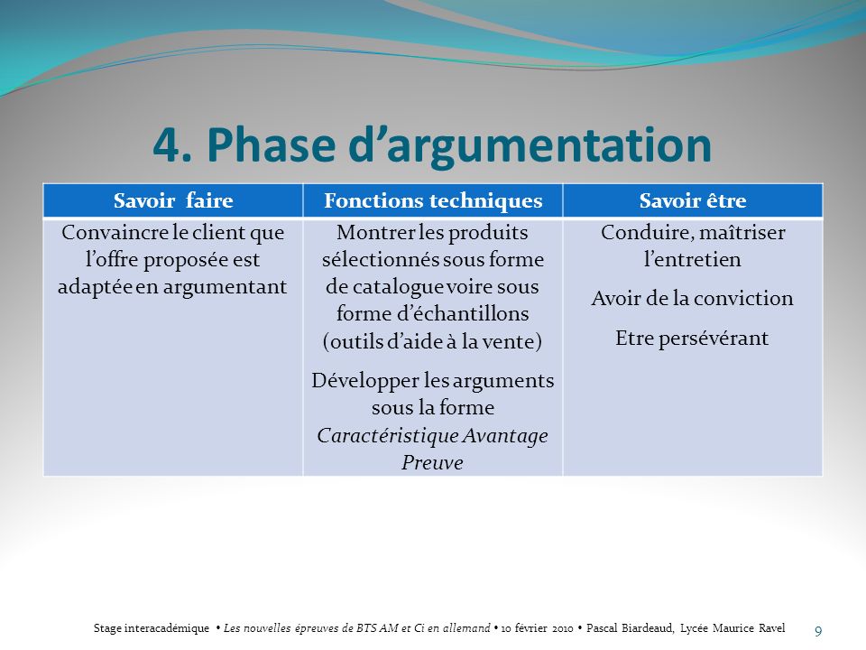 4. Phase d’argumentation