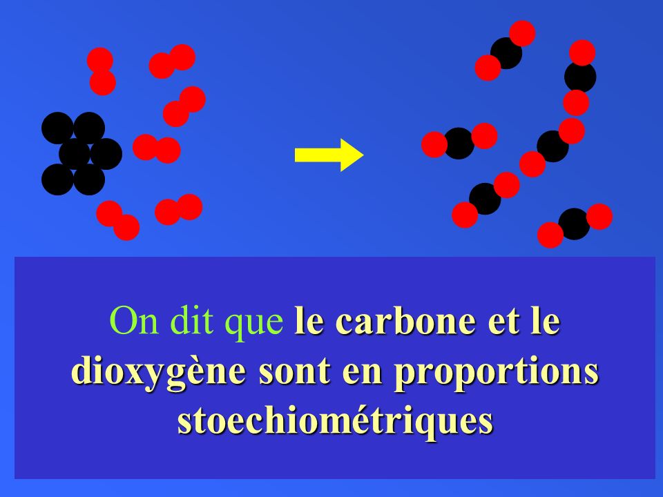 On dit que le carbone et le dioxygène sont en proportions stoechiométriques