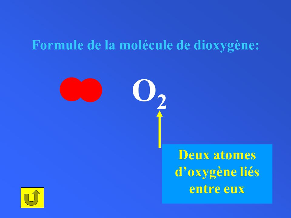 O2 Formule de la molécule de dioxygène: