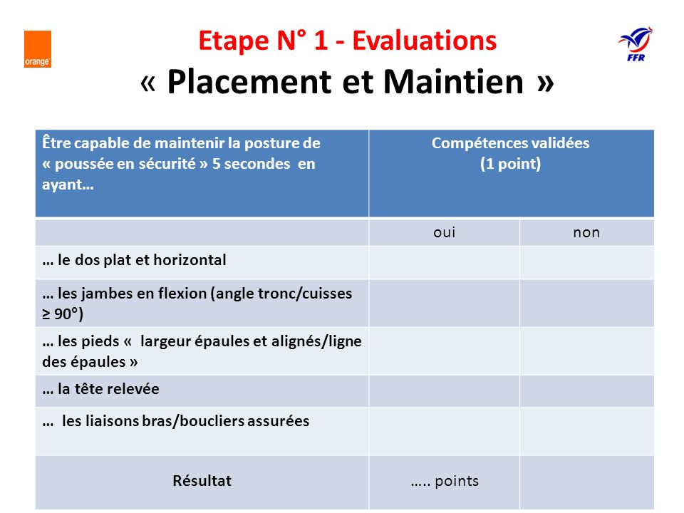 Etape N° 1 - Evaluations « Placement et Maintien »