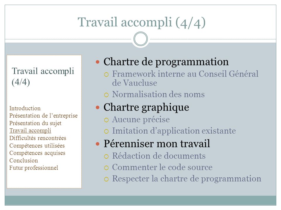 Travail accompli (4/4) Chartre de programmation Chartre graphique