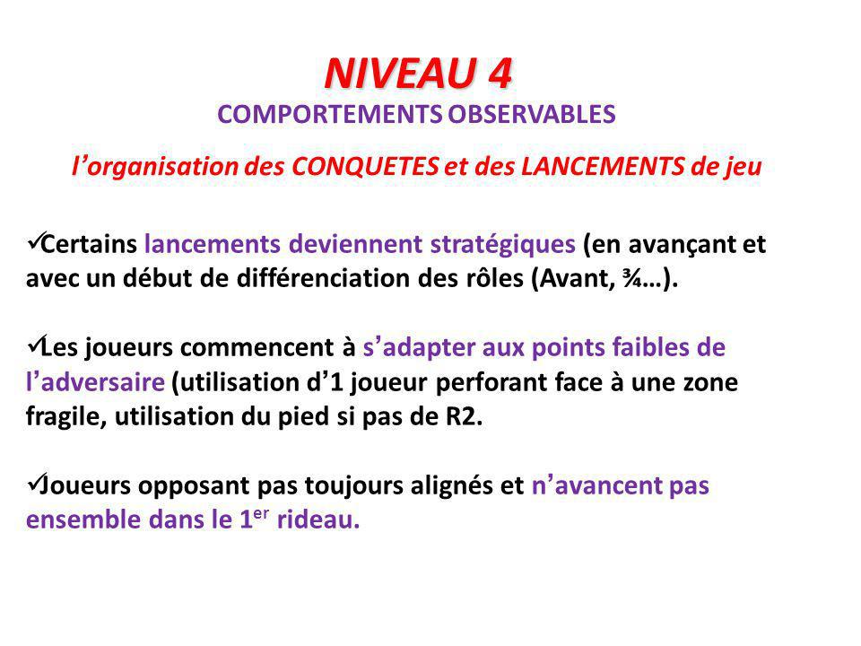 NIVEAU 4 COMPORTEMENTS OBSERVABLES