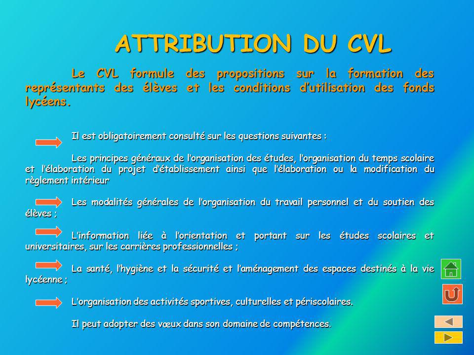 ATTRIBUTION DU CVL Le CVL formule des propositions sur la formation des représentants des élèves et les conditions d’utilisation des fonds lycéens.