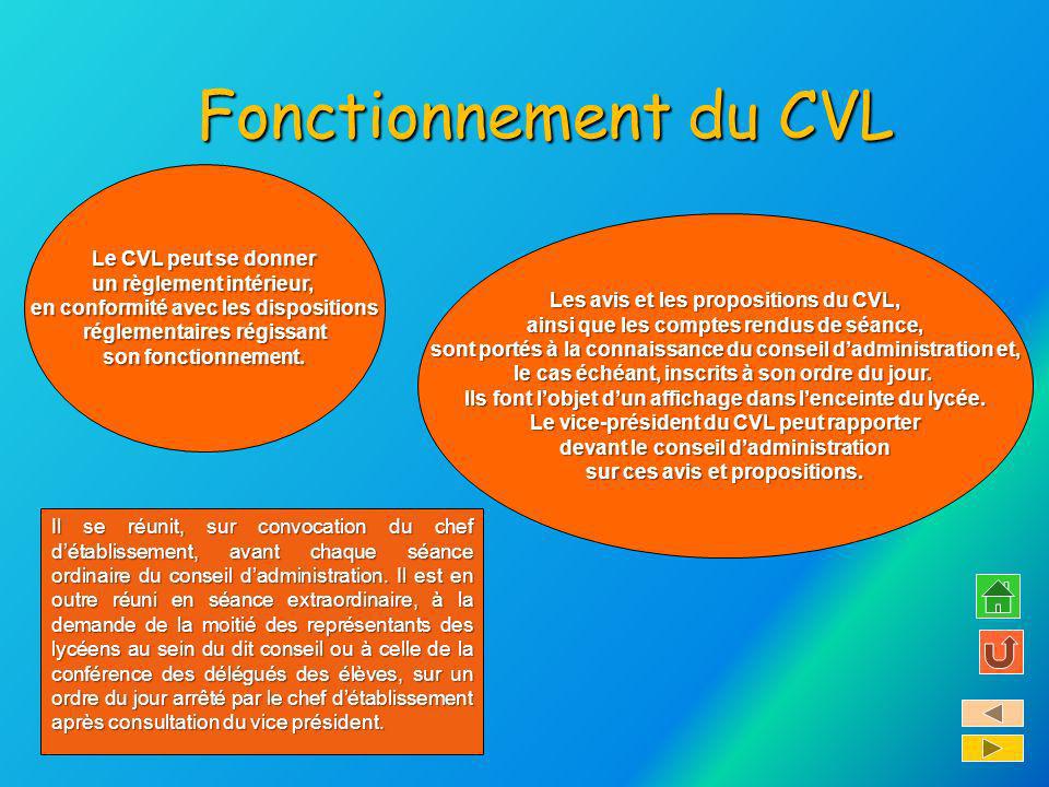 Fonctionnement du CVL Le CVL peut se donner un règlement intérieur,