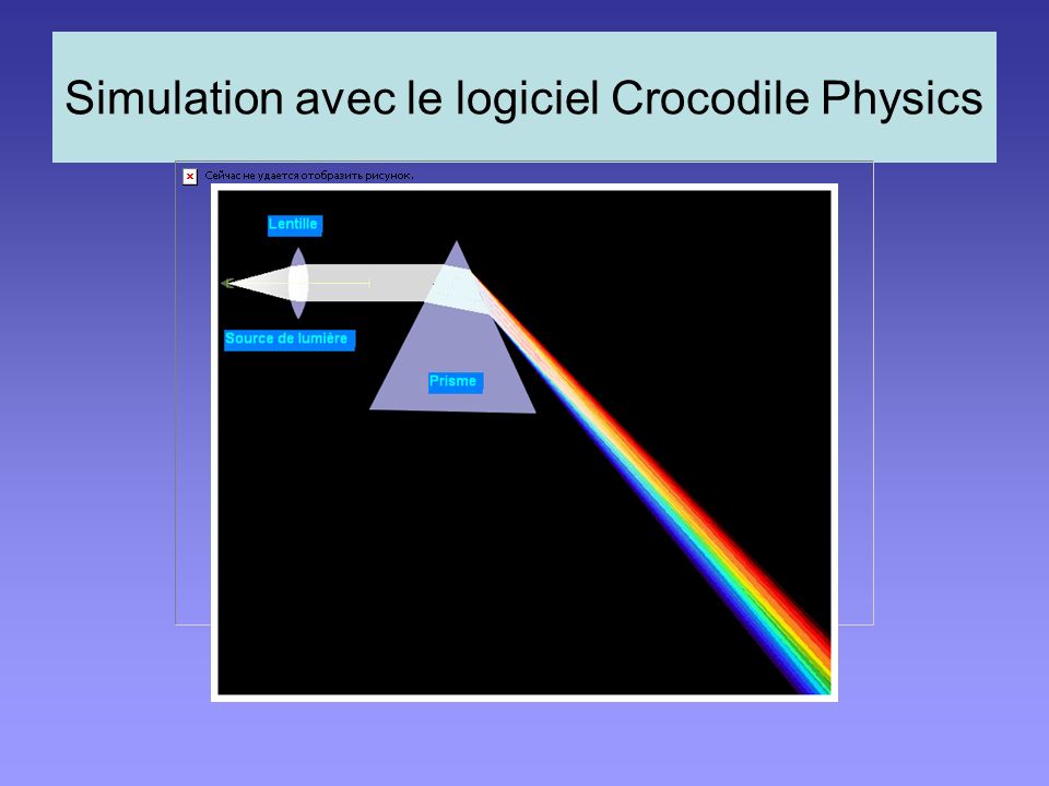 Simulation avec le logiciel Crocodile Physics