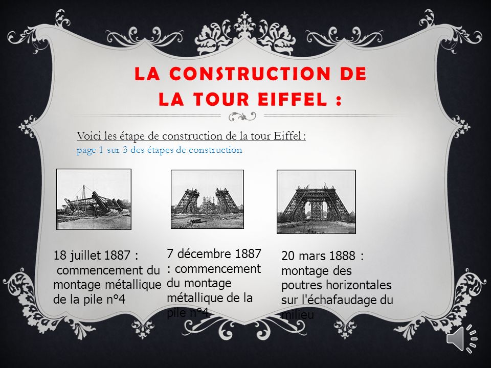 La construction de la tour Eiffel :