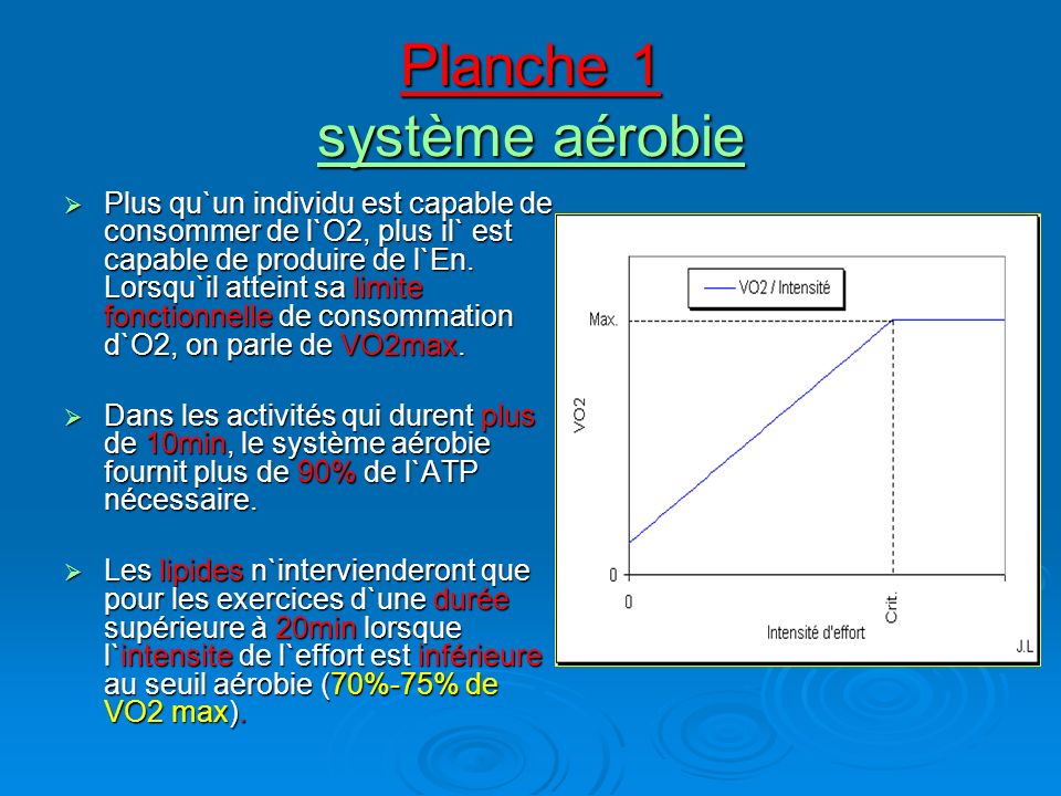 Planche 1 système aérobie