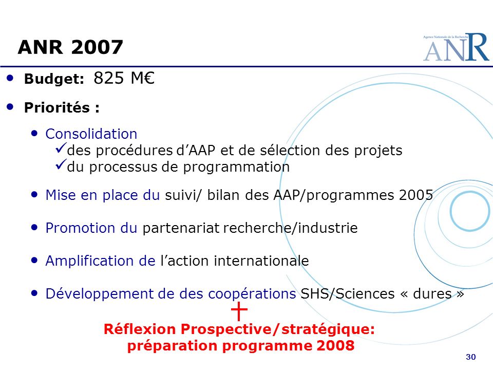 Réflexion Prospective/stratégique: préparation programme 2008