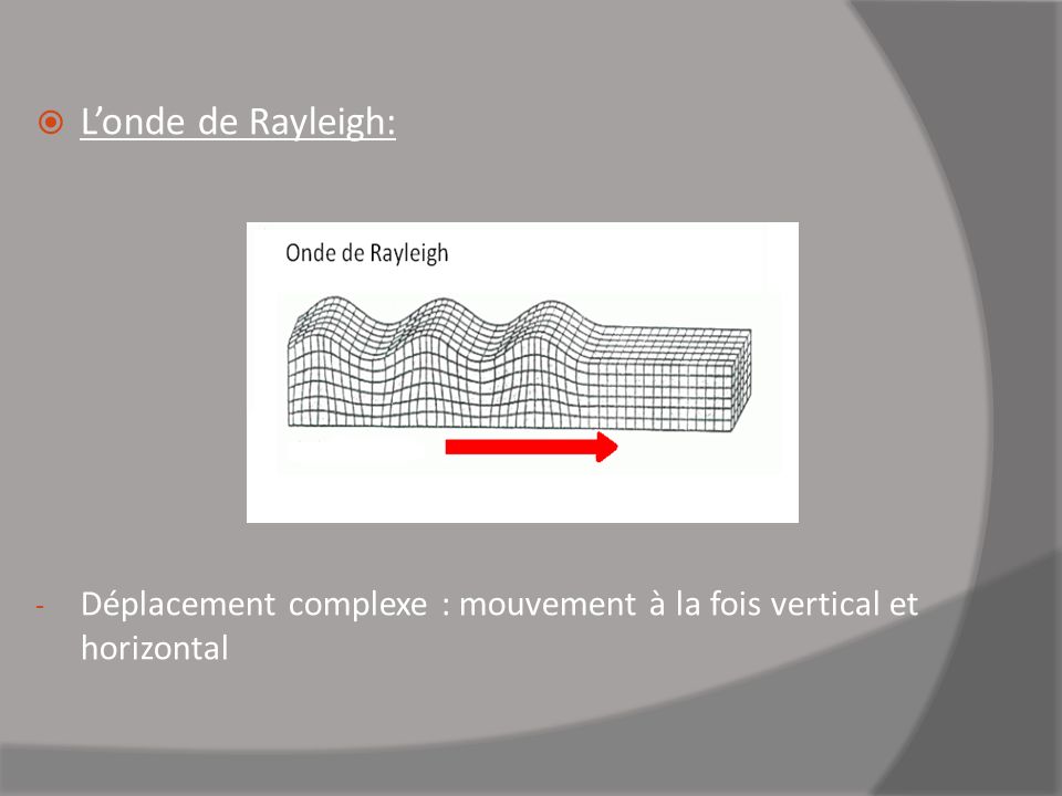 L’onde de Rayleigh: Déplacement complexe : mouvement à la fois vertical et horizontal