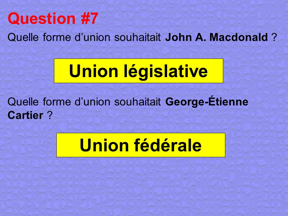 Union législative Union fédérale