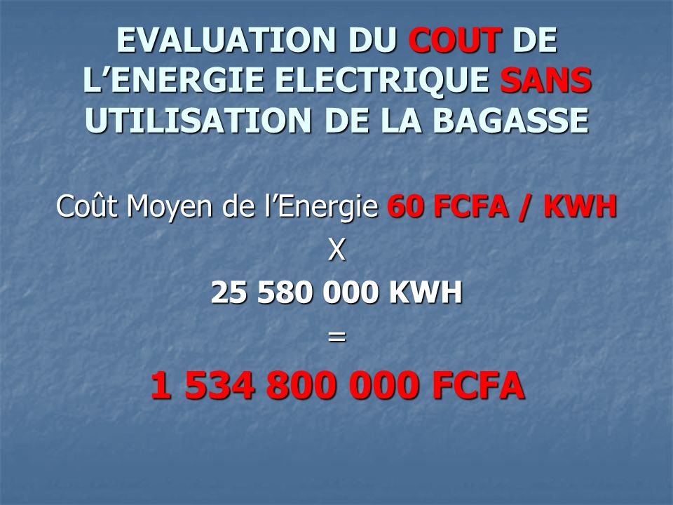 Coût Moyen de l’Energie 60 FCFA / KWH