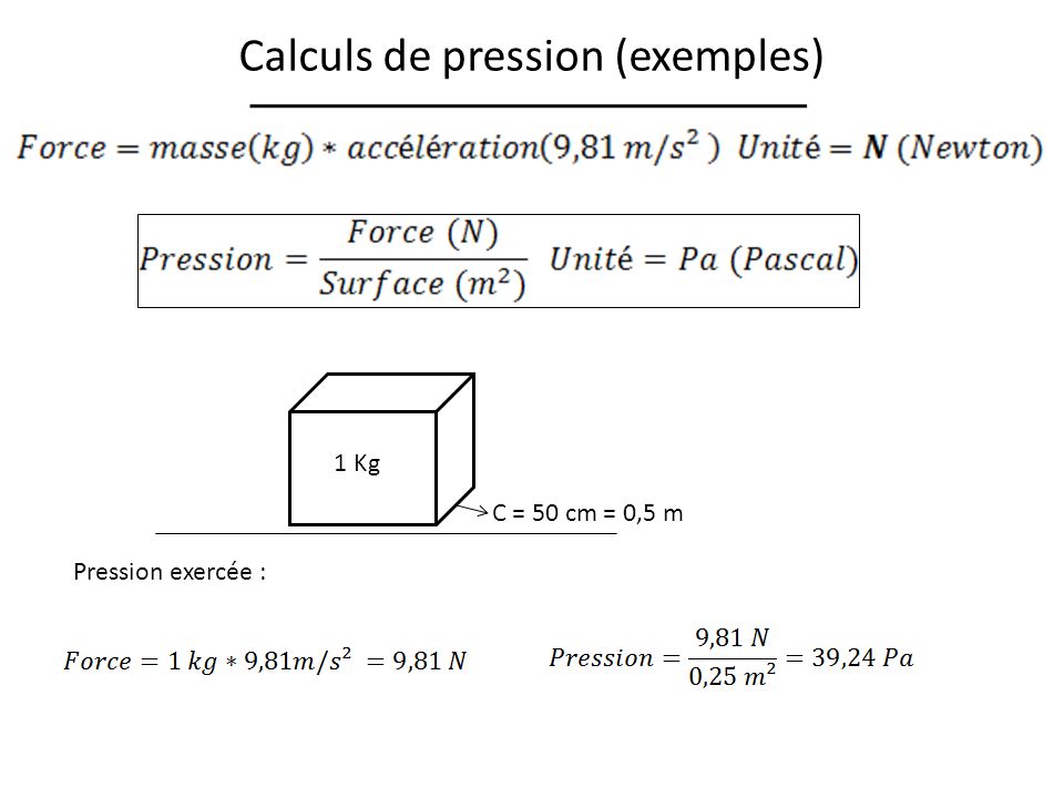 Calculs de pression (exemples)