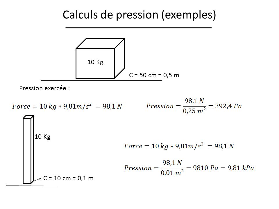 Calculs de pression (exemples)