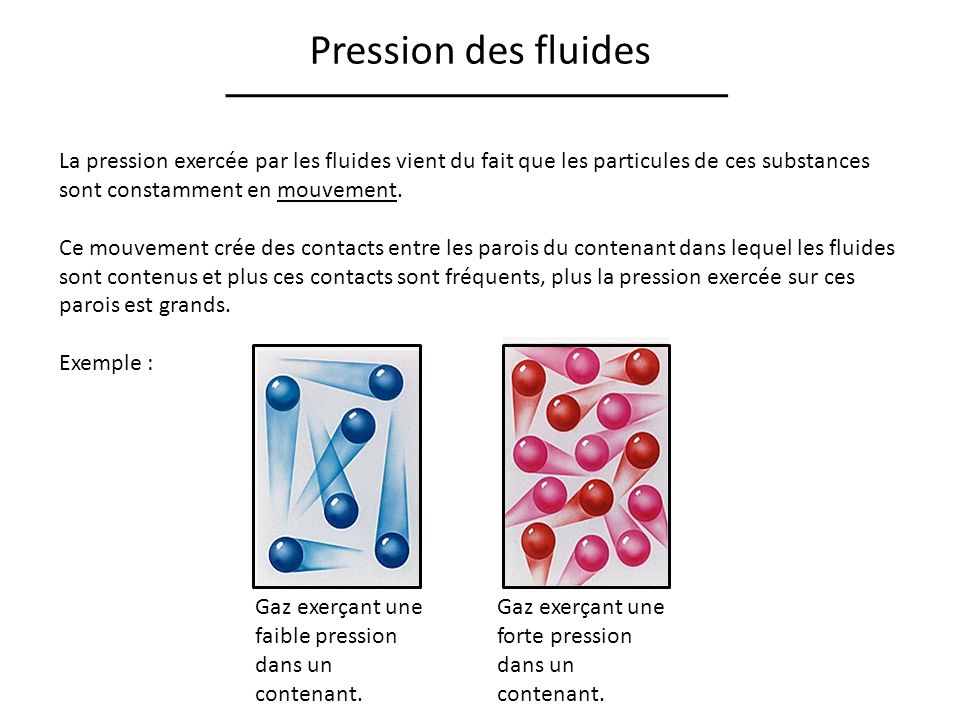 Pression des fluides La pression exercée par les fluides vient du fait que les particules de ces substances sont constamment en mouvement.