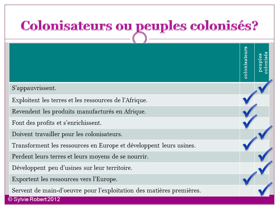 Colonisateurs ou peuples colonisés