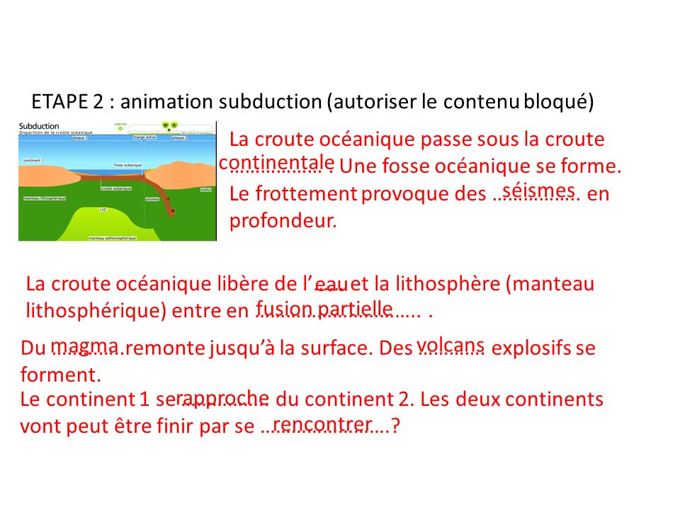 ETAPE 2 : animation subduction (autoriser le contenu bloqué)