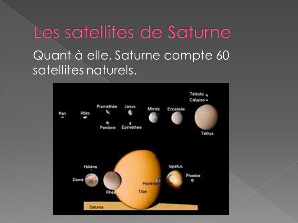 Les satellites de Saturne