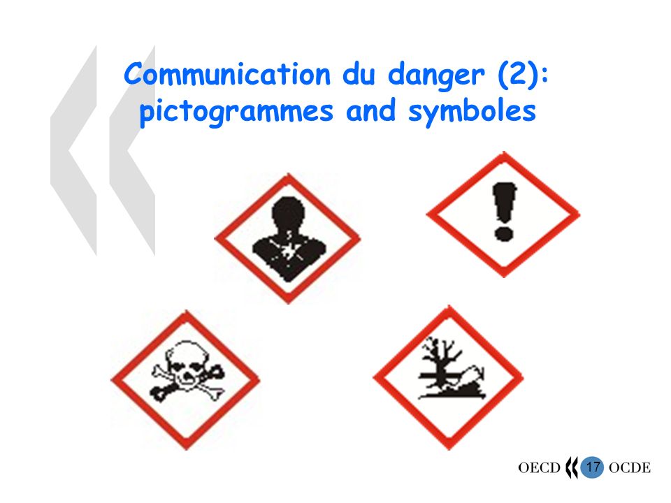 Communication du danger (2): pictogrammes and symboles