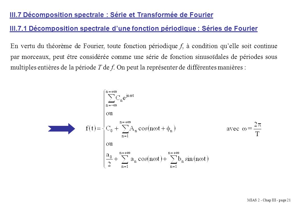 III.7 Décomposition spectrale : Série et Transformée de Fourier
