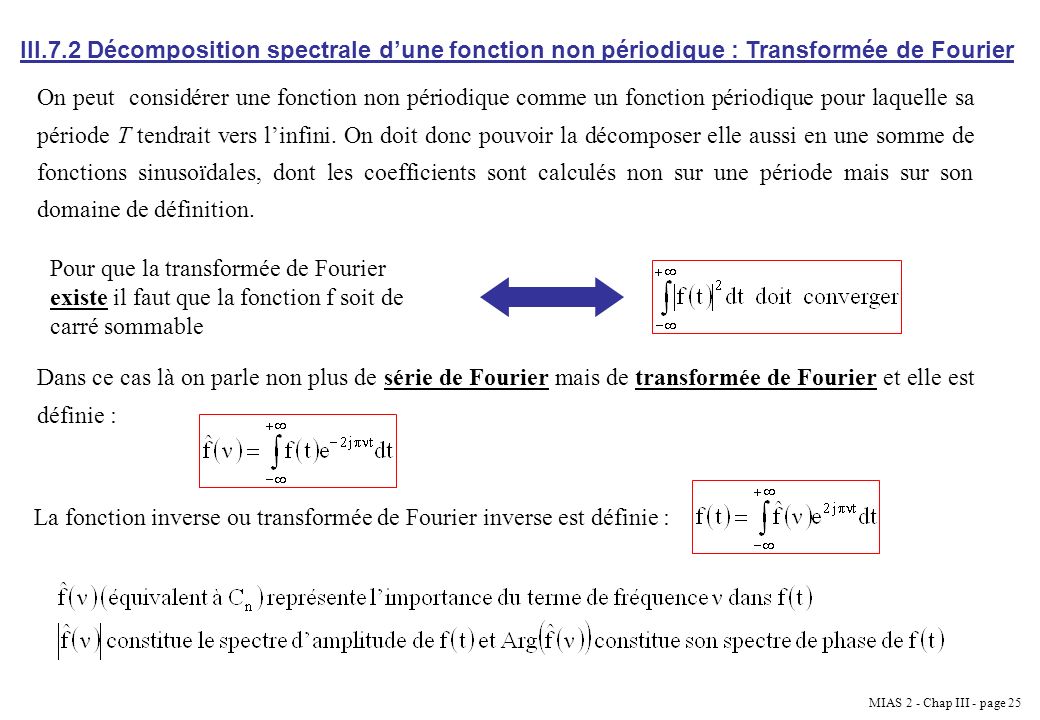 III.7.2 Décomposition spectrale d’une fonction non périodique : Transformée de Fourier
