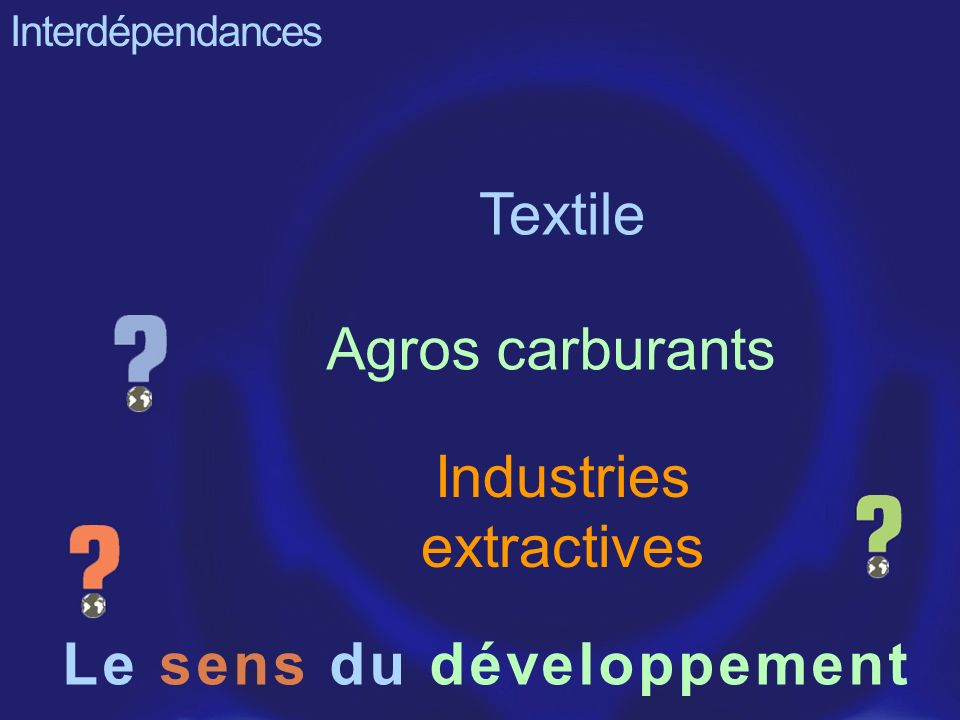 Industries extractives