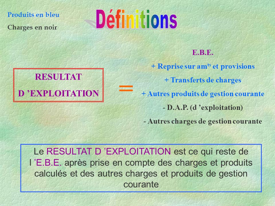 = Définitions RESULTAT D ’EXPLOITATION