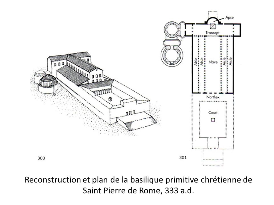 Reconstruction et plan de la basilique primitive chrétienne de Saint Pierre de Rome, 333 a.d.