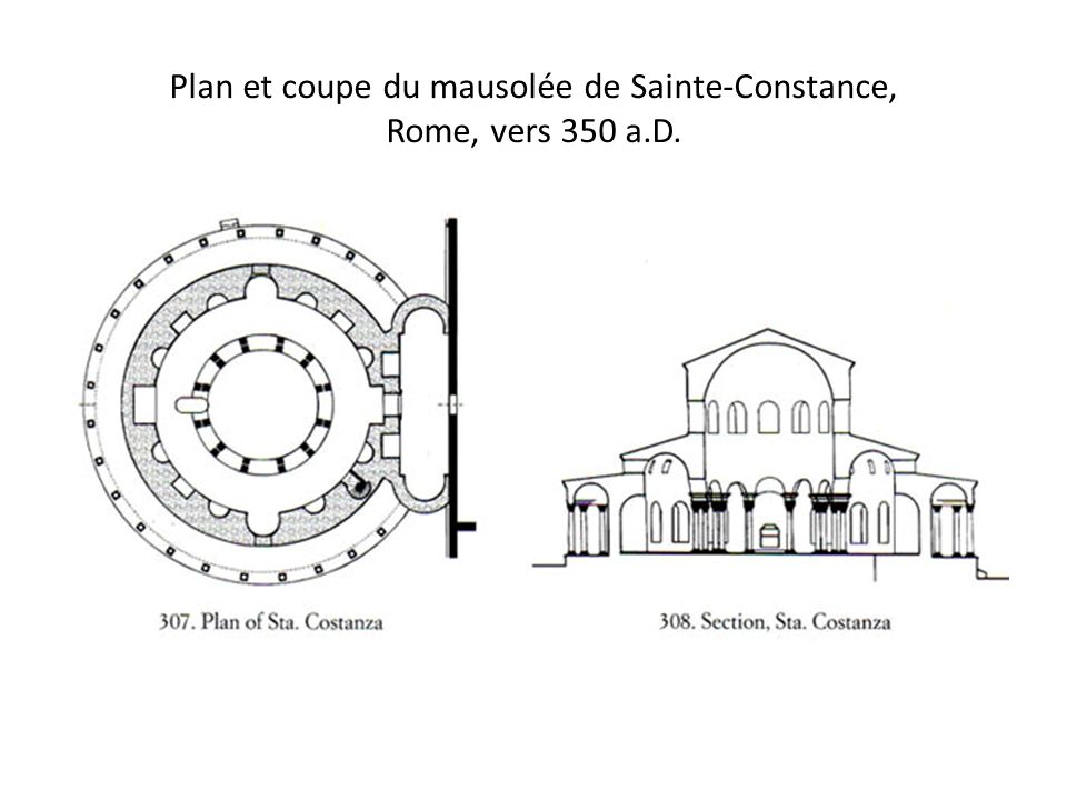 Plan et coupe du mausolée de Sainte-Constance, Rome, vers 350 a.D.