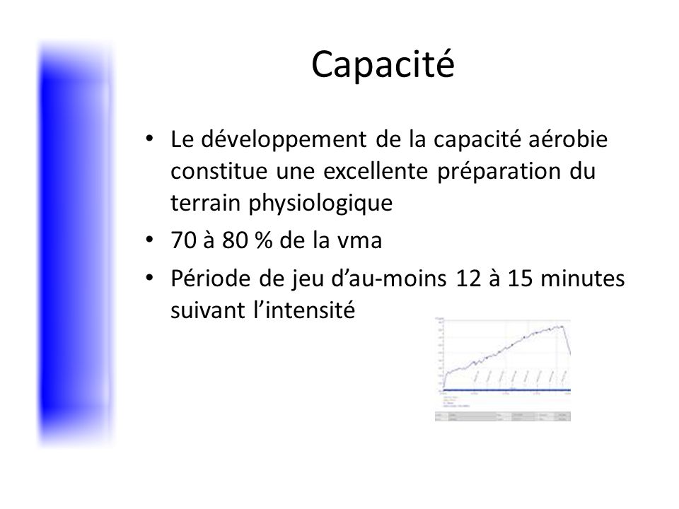 Capacité Le développement de la capacité aérobie constitue une excellente préparation du terrain physiologique.